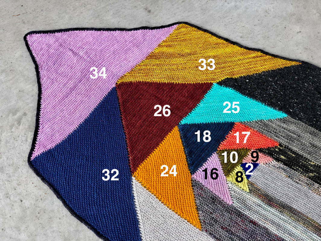 Modular Inlay Wrap