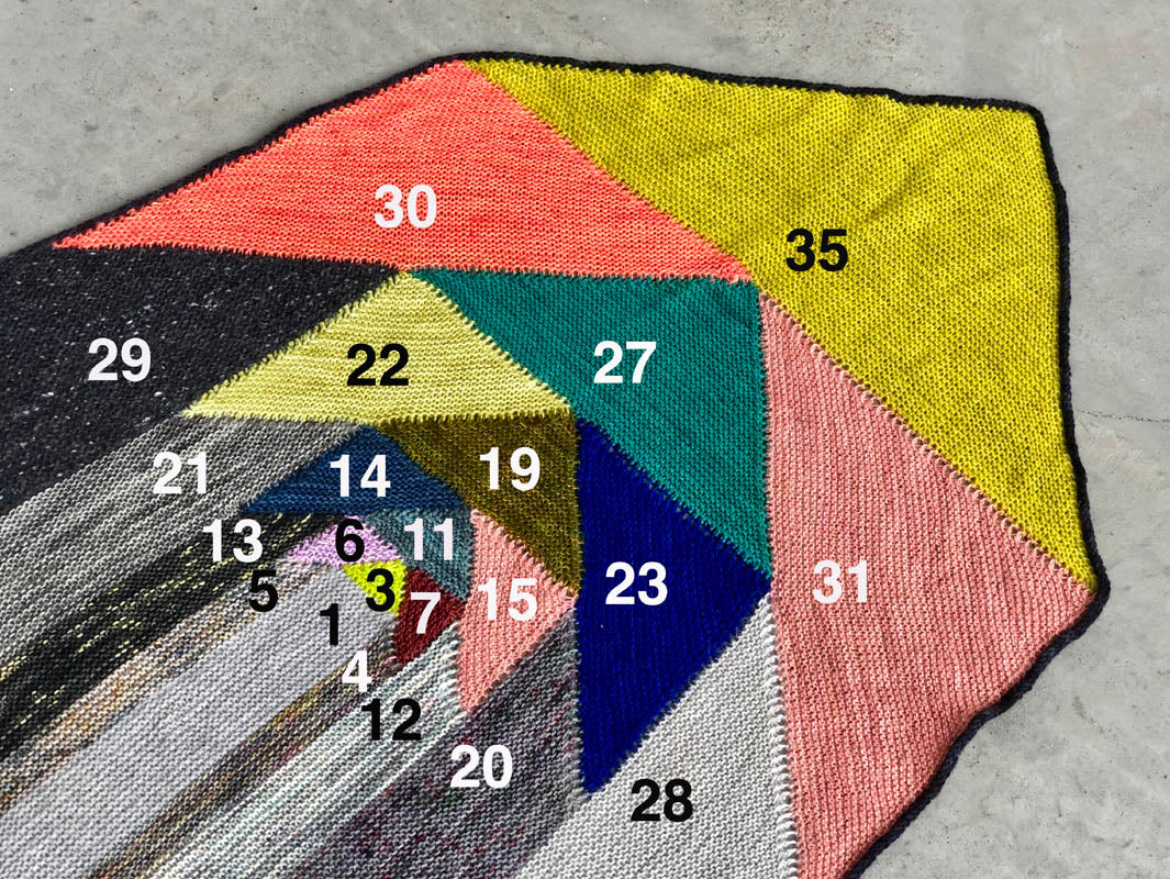 Modular Inlay Wrap