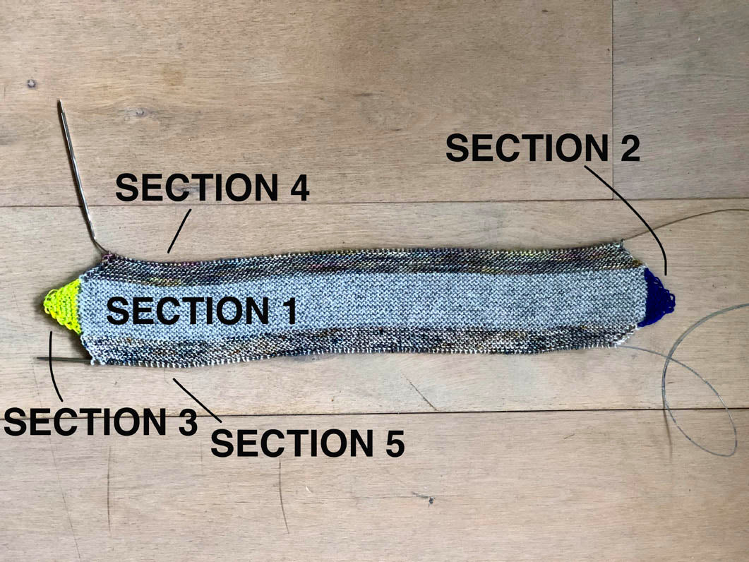 Modular Inlay Wrap